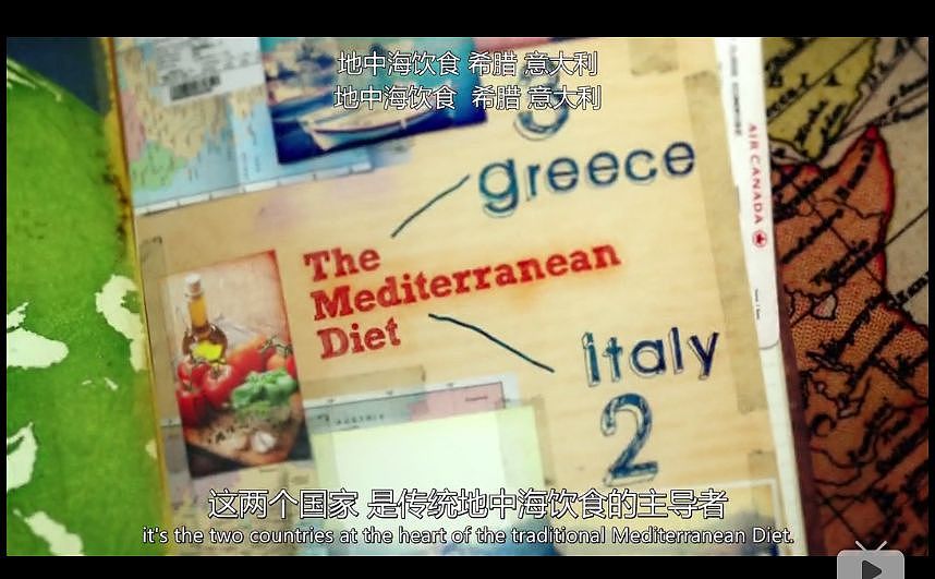 震三观！英国BBC纪录片盘点全球最不健康饮食方式，中国人中了好多箭…（组图） - 170