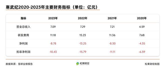 被美国制裁2年后，80后小伙成江西新首富（组图） - 16