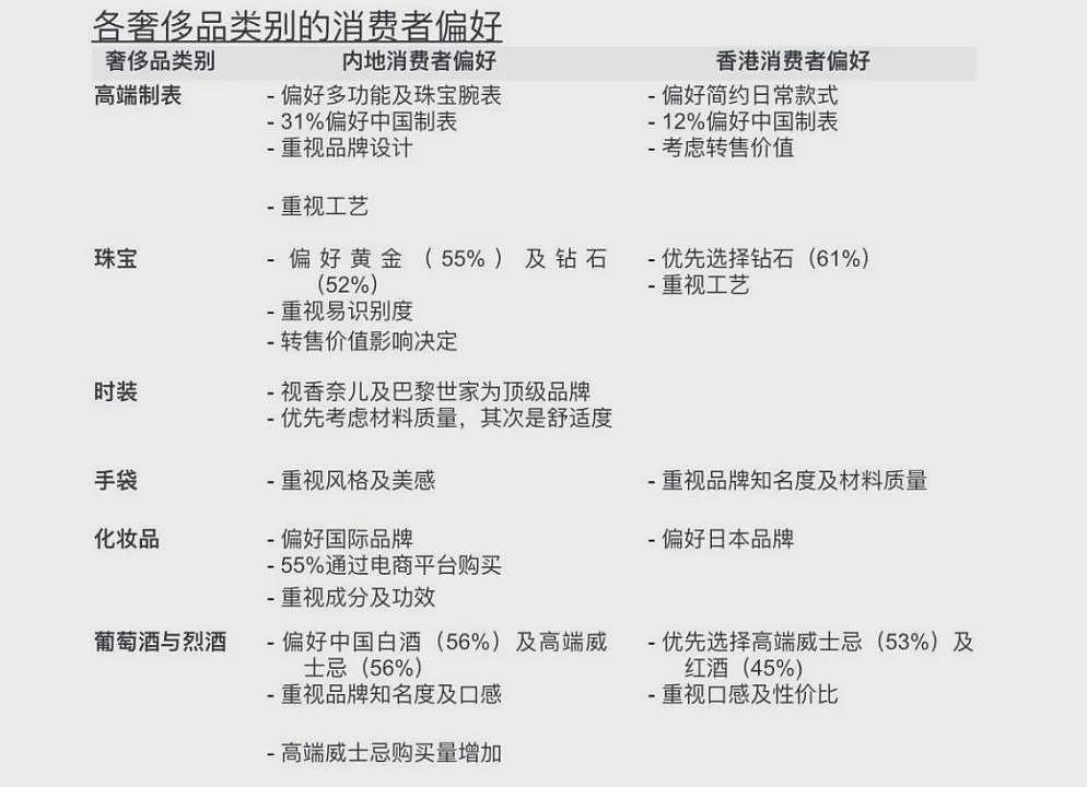 “黄金界爱马仕”卖疯了！黄牛代购日赚万元，公司股价8个月翻10倍，业内人士：它的产品可以提供情绪价值（组图） - 4