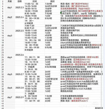 中国夫妇度蜜月失联…竟是玩催眠出事，7天飞7航班跑3地（组图） - 3