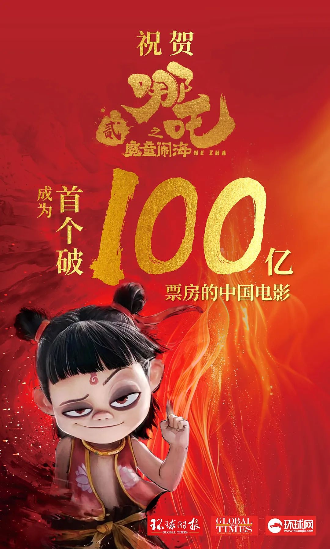 从“啃老”少年到“100亿”导演，真“我命由我不由天”！（组图） - 2