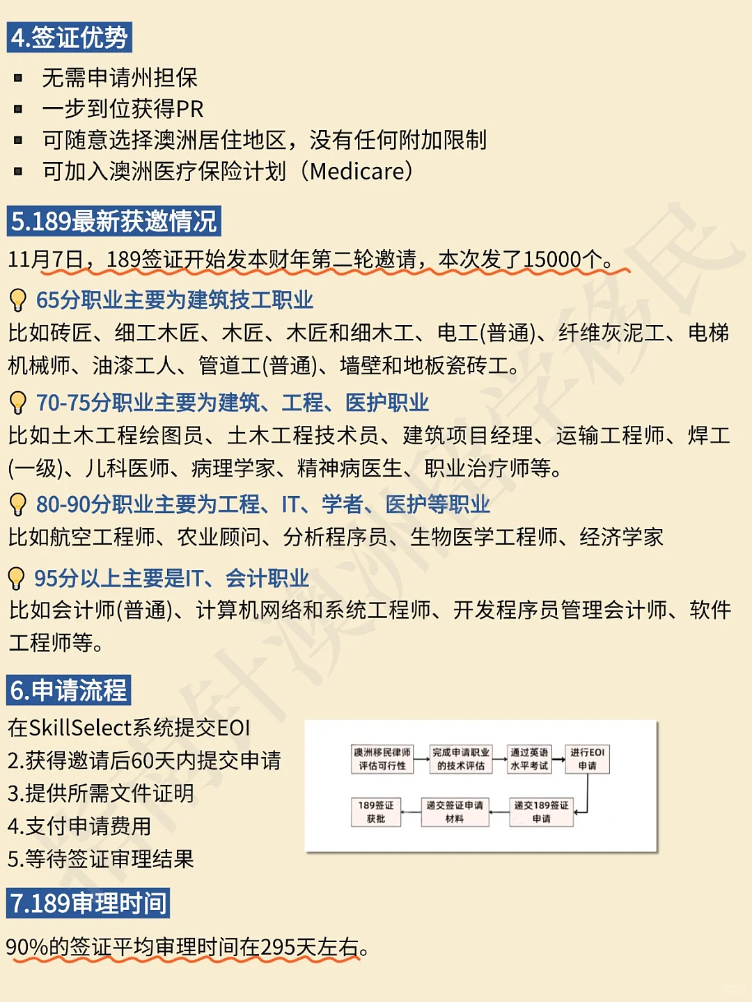 妈耶！终于有人把澳洲189签证说清楚了......（组图） - 2