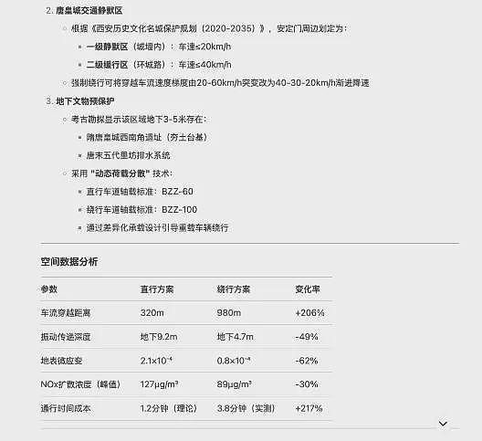 当心！第一批用DeepSeek的人，已经被坑惨了（组图） - 6