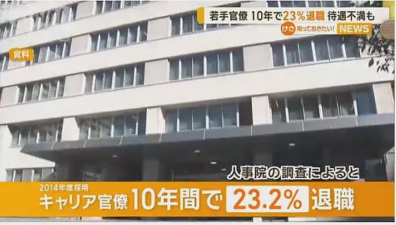 日本年轻人怒摔“铁饭碗”！国家公务员大批辞职，直呼地狱级加班受不了！（组图） - 3