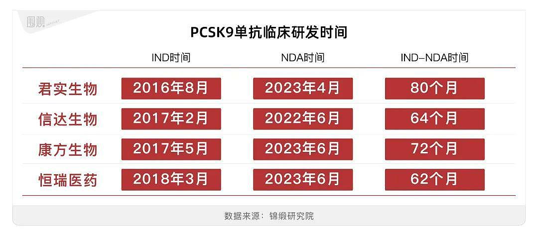 没过好年的“医药一哥”，要让所有药企睡不着了（组图） - 8