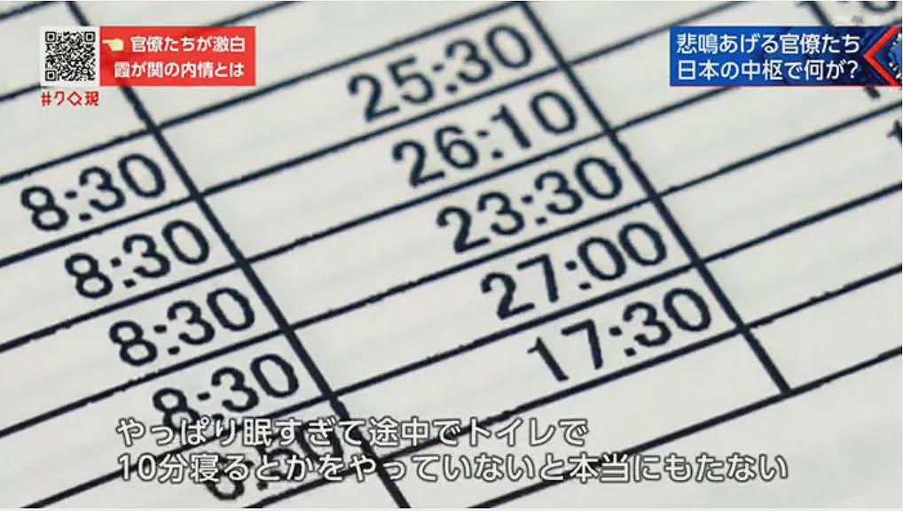 日本年轻人怒摔“铁饭碗”！国家公务员大批辞职，直呼地狱级加班受不了！（组图） - 8