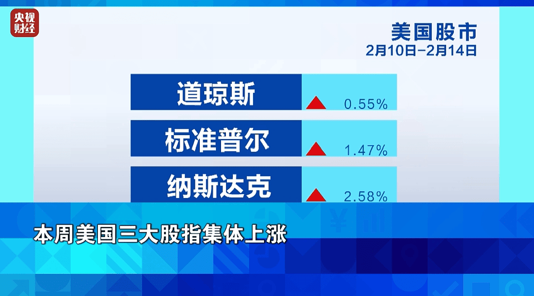 金价跳水，有人凌晨4点排队买黄金！还会涨吗？（组图） - 2