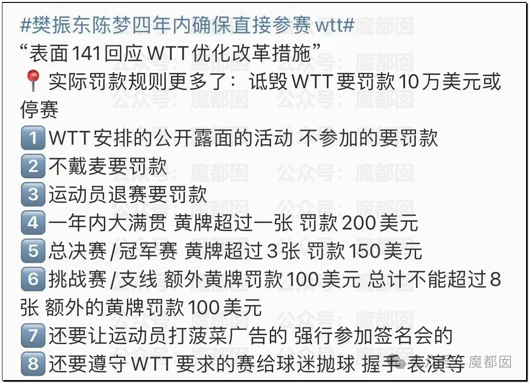 热议！国乒元老吴敬平炮轰“被资本裹挟”引发大动荡！王皓马琳下场表态（组图） - 11