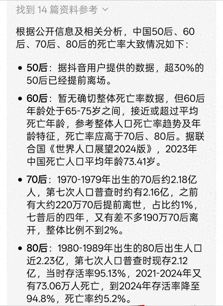 中国80后已经走了1200万人！死亡率高于70后（组图） - 1