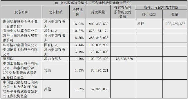 不少格力专卖店大变样，红底白字“董明珠健康家”很显眼！店员称“董总知名度非常高，这样更亲民”（组图） - 6