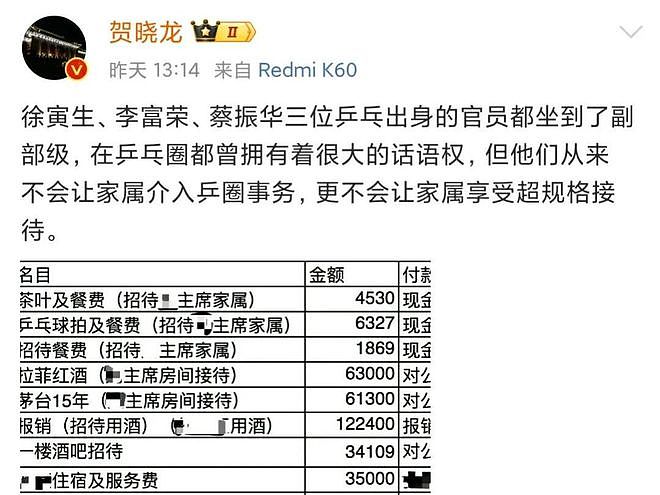 名记曝光刘国梁接待：6万元一瓶拉菲红酒！全网评论炸锅（组图） - 5