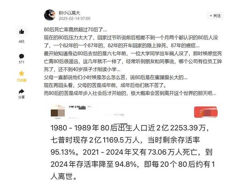 中国80后已经走了1200万人！死亡率高于70后（组图） - 3