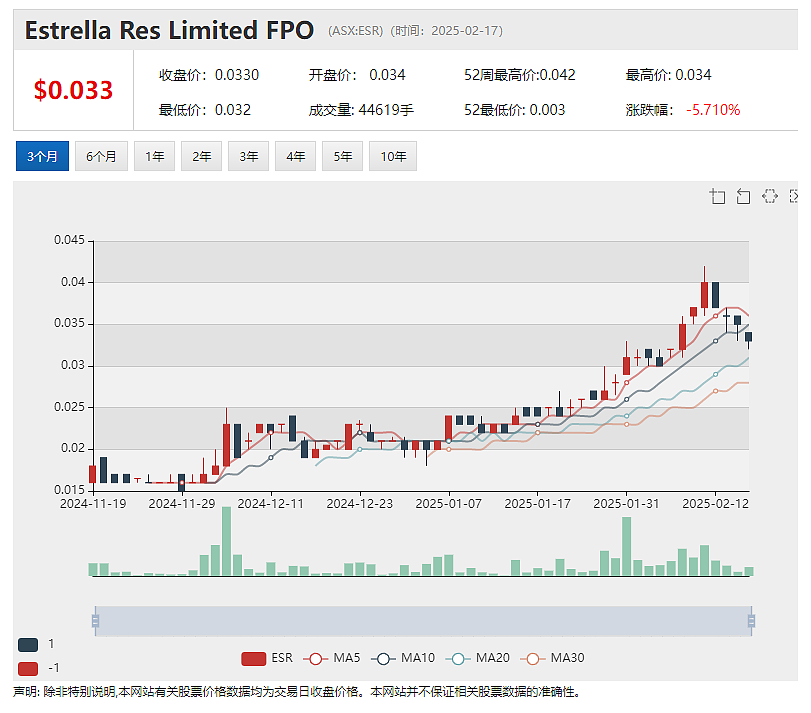 a2 Milk(ASX ：A2M) 2025财年上半财年业绩强劲增长，下月首次派发股息红利 - 11