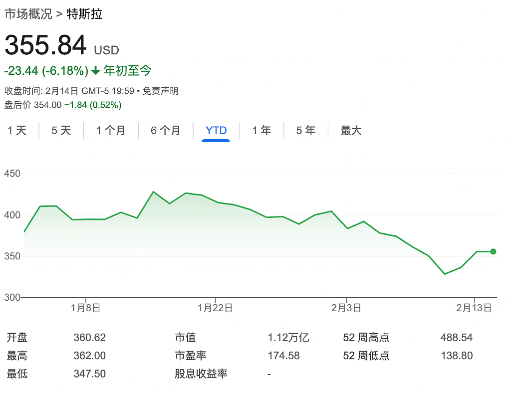 起诉马斯克、抵制特斯拉，DOGE的火终于还是烧到了马斯克身上（组图） - 1