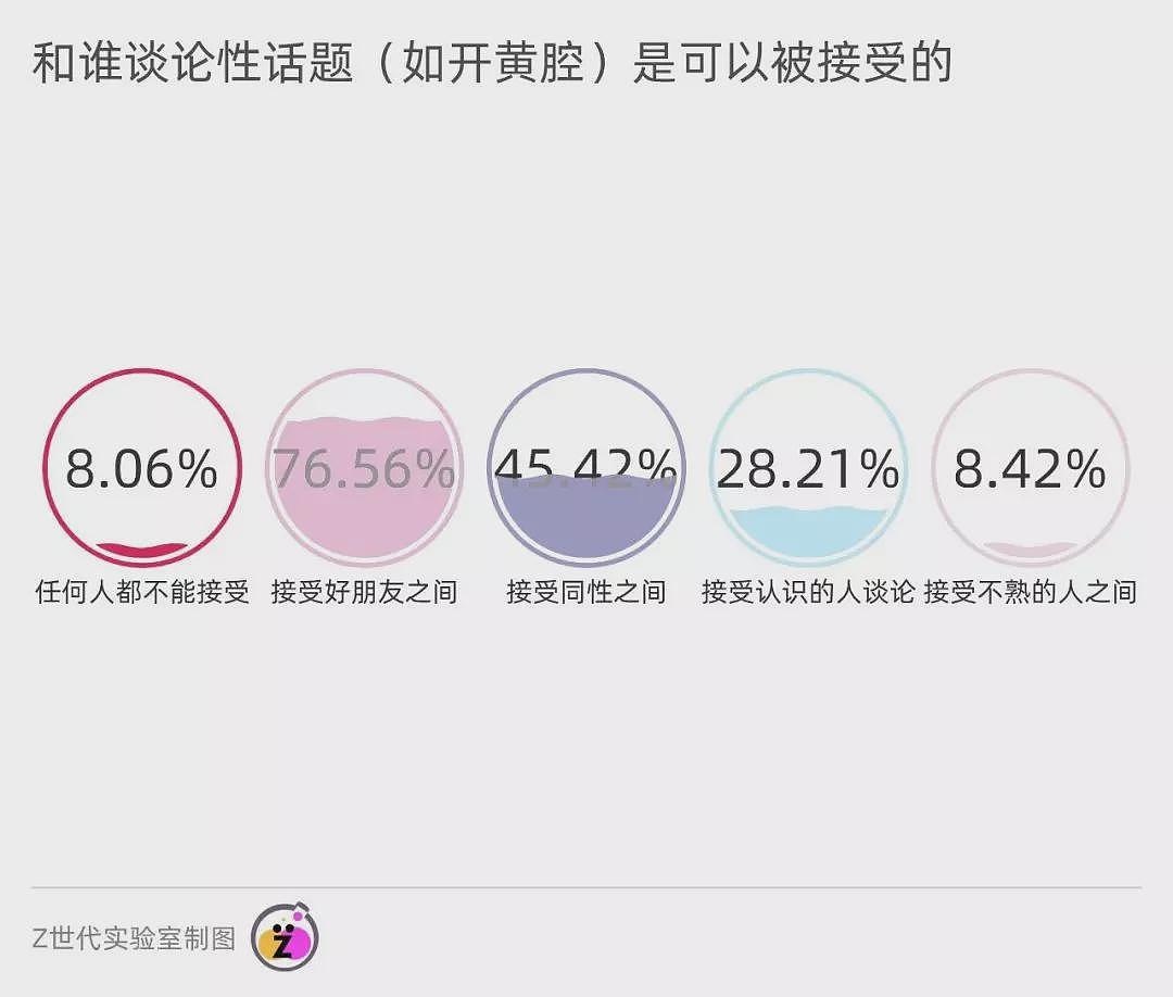 中学生性侵害：海面之下是庞大的冰山（组图） - 2