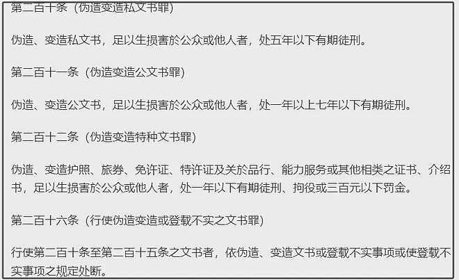 王大陆被捕后续：疑找医生开假证明恐判7年，还有5部作品未播出（组图） - 7