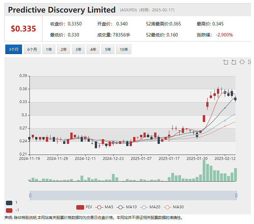 a2 Milk(ASX ：A2M) 2025财年上半财年业绩强劲增长，下月首次派发股息红利 - 8