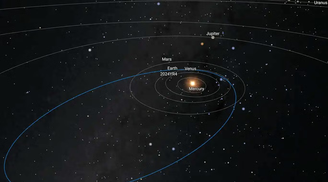 2032年地球末日倒计时？科学家警告：小行星‘2024 YR4’或撞地球（组图） - 2