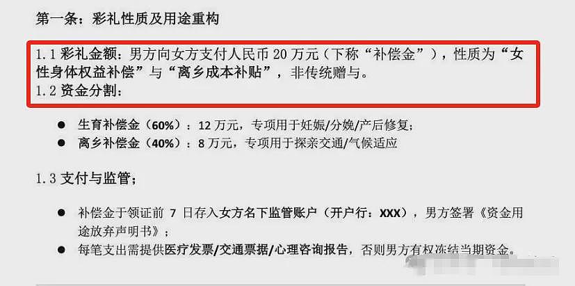 情人节的法学研究生女友《婚姻财产生育协议》爆火！被里面的“霸王条款”惊到了...（组图） - 3