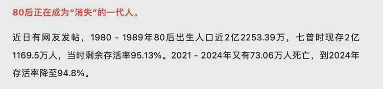 惊悚！“80后死亡率远超70后”“每20个80后就有1人去世”？高校教授驳斥（组图） - 1