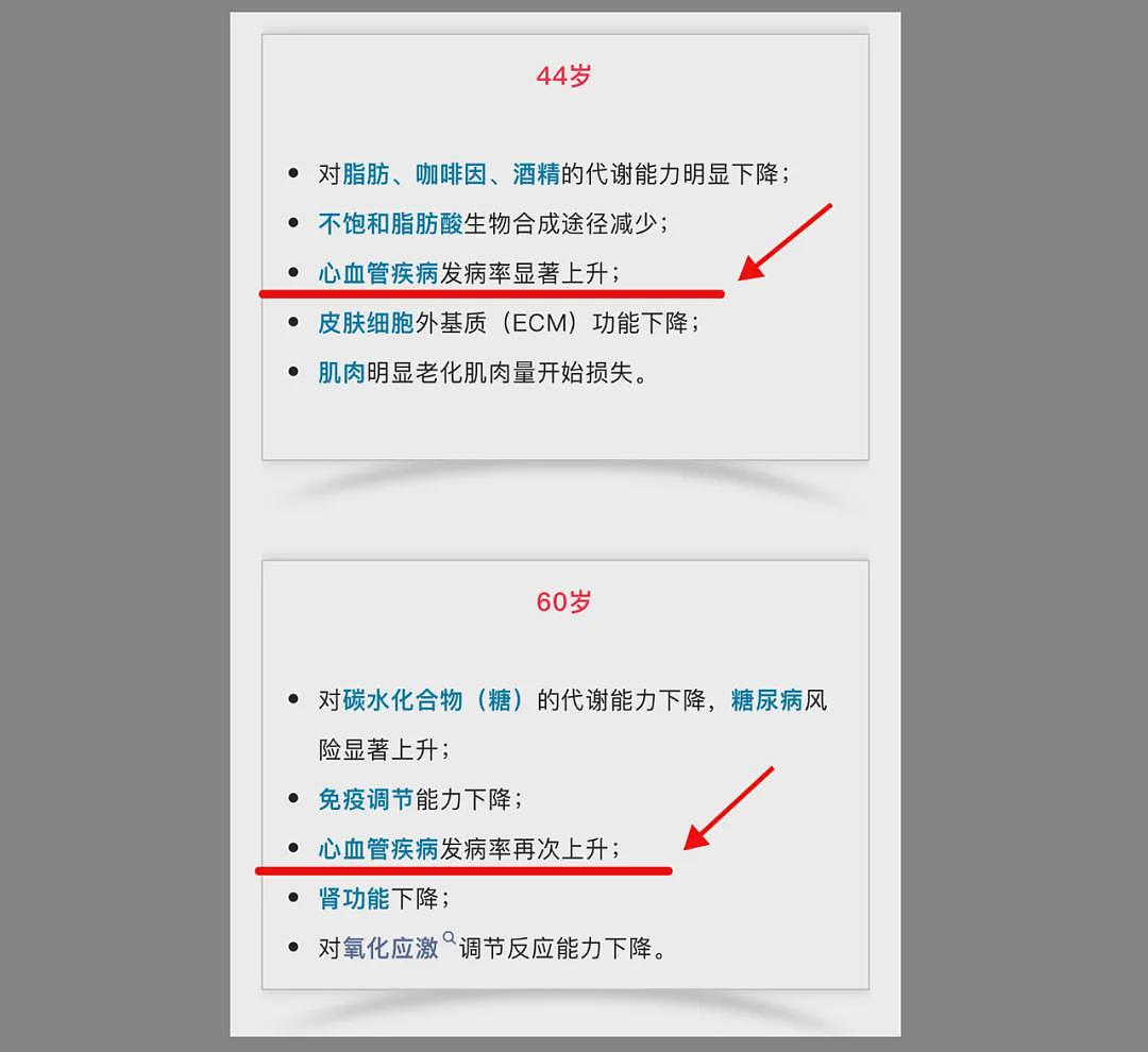 面色蜡黄显老10岁？谈“补血”养颜背后的骗局（组图） - 13