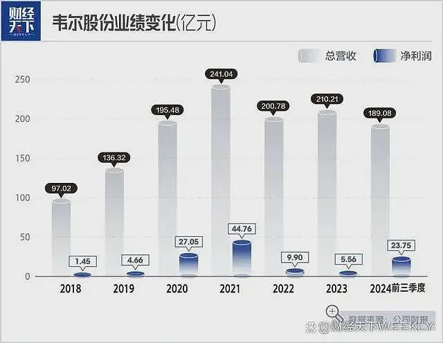 这位坐姿松弛的民营企业家，到底有多牛（组图） - 5