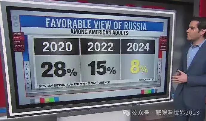 欧盟准备7000亿欧元援乌计划！“选择了屈辱，过后仍得面对战争”（组图） - 4