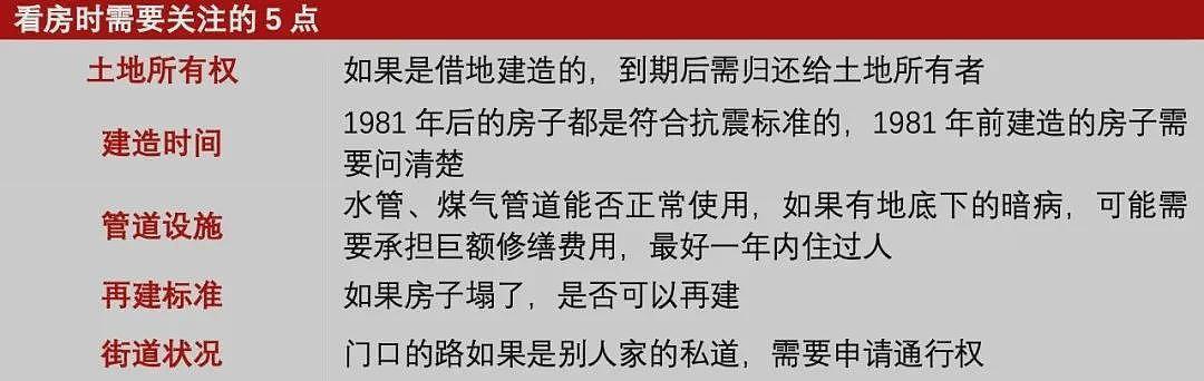 第一批在日本“捡漏”买房的中国人：3万买170m²独栋（组图） - 10