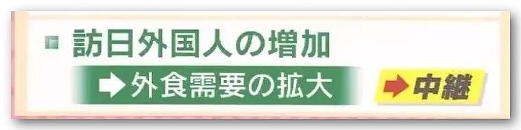 哎呀妈呀！日本大米之乱的锅，终于甩到中国人头上了（组图） - 8