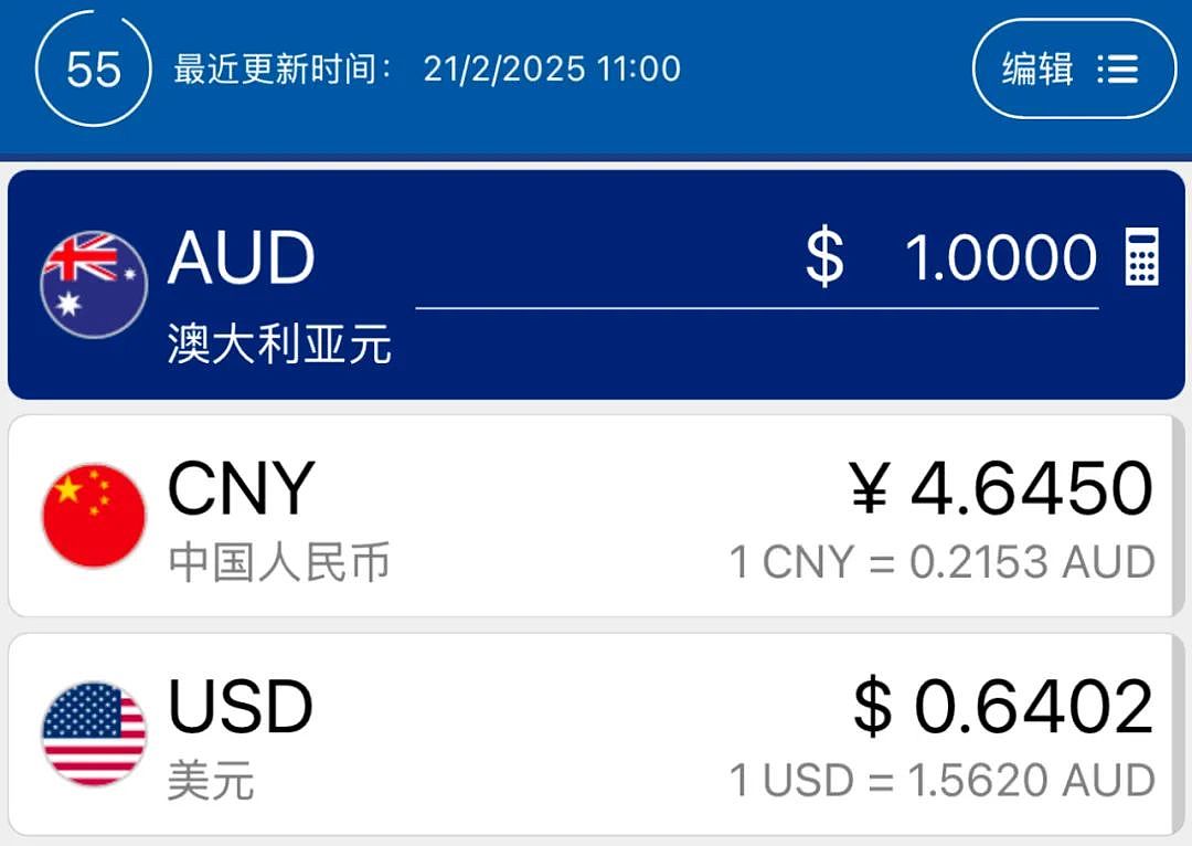 $3300亿！澳洲要用大家的养老钱去讨好美国（组图） - 2