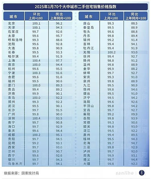 海产养殖双强合并 澳洲电信斥资7.5亿回购股票 澳1月份失业率4.1% 中国楼市开年回暖政策效应显现 西澳超大型铁矿石资产出售 - 10