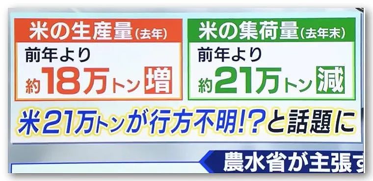 哎呀妈呀！日本大米之乱的锅，终于甩到中国人头上了（组图） - 27