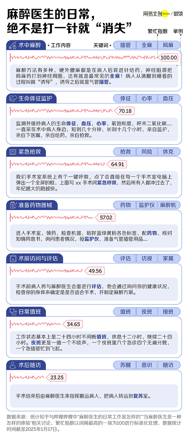 中国医院最缺的医生，正在集体出逃（组图） - 5