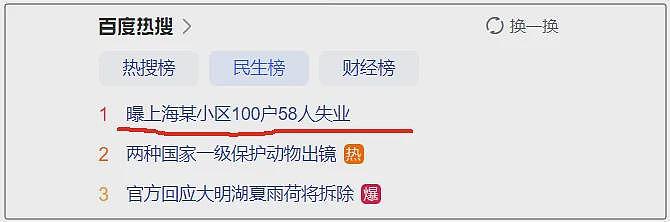 冲上热搜！网传上海某小区100户有58人失业（组图） - 2