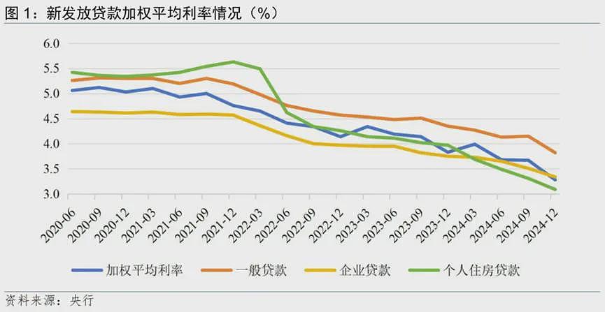 央妈撂下狠话，物价开始全面上涨（组图） - 3