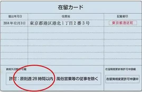 留学生刚落地澳洲被当场取消签证+遣返回国，只因每周都去干这件事…盘点各国对留学生打工时长要求（组图） - 9