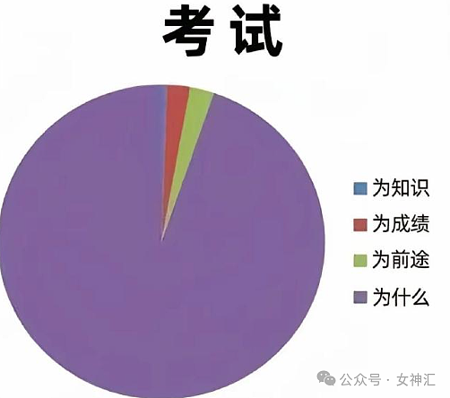 【爆笑】分手想送北京大平层给前男友，最后给他200万分手费？网友：谈恋爱穷也有好处！（组图） - 13