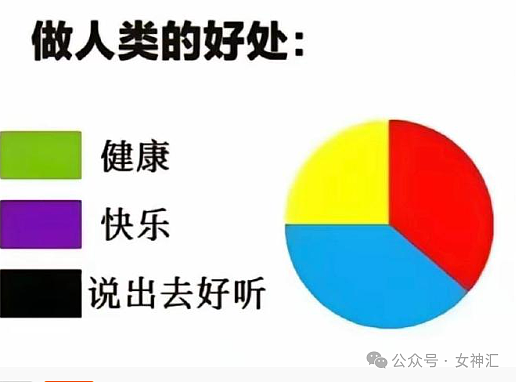 【爆笑】分手想送北京大平层给前男友，最后给他200万分手费？网友：谈恋爱穷也有好处！（组图） - 18