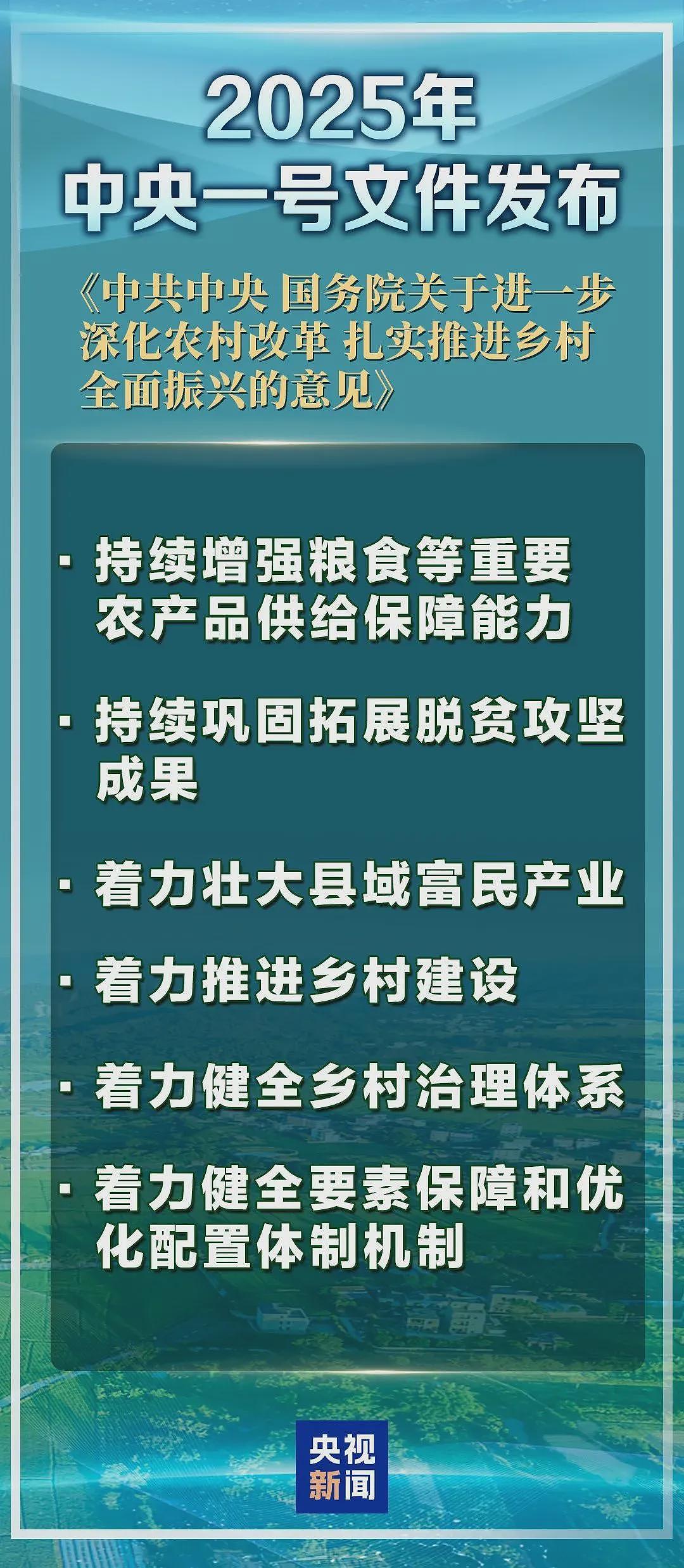 中央一号文件：确保不发生规模性返贫致富，首提农业新质生产力（组图） - 1