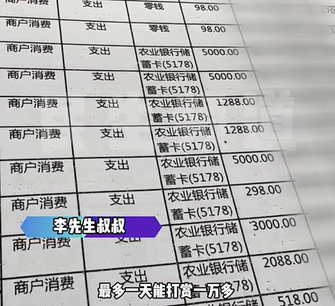 57岁大爷沉迷和网络“女友”聊天，花光所有养老钱...（组图） - 3