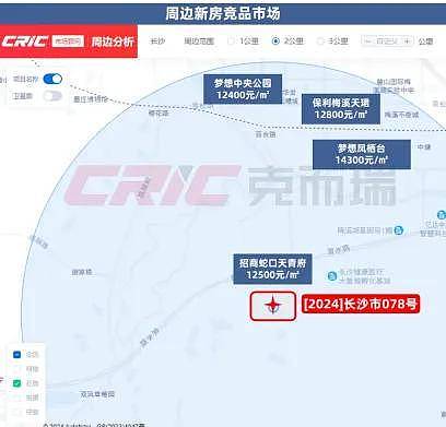 放弃幻想，三四线城市已经躺平了（组图） - 7