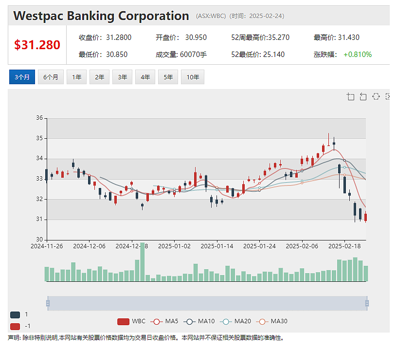 【异动股】营养保健品公司Jatcorp（ASX：JAT）与战略伙伴香港H&S签署销售激励协议 - 2