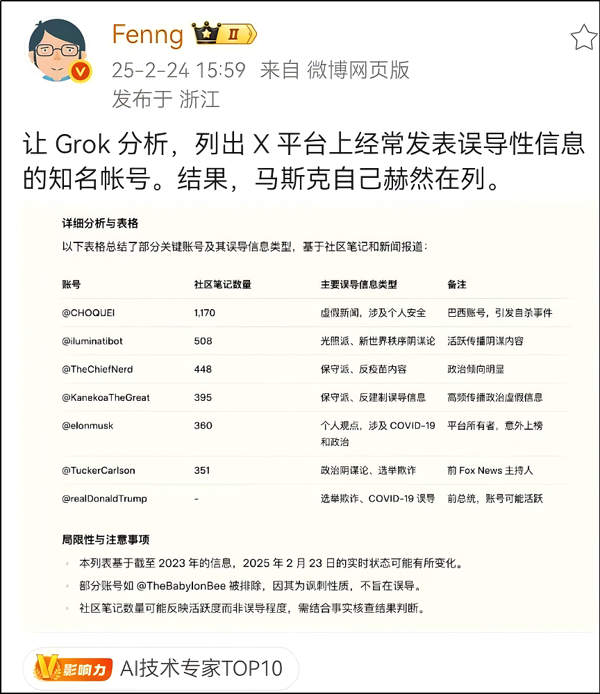 笑死！马斯克让200万美国公务员写周报，真让这小子来中国学到东西了......（组图） - 23