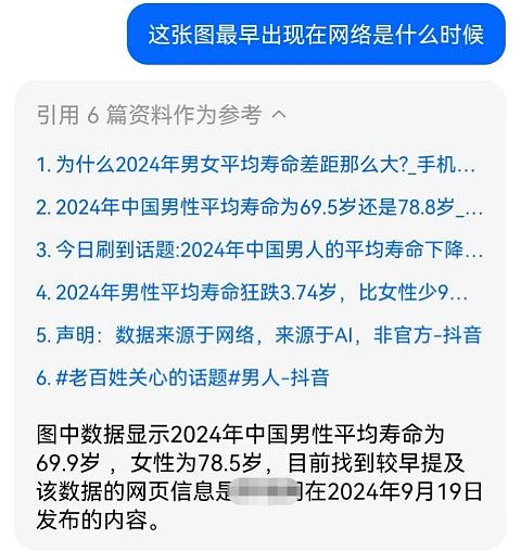 中国男性平均寿命未满70？一词之差谬以千里，AI竟为谣言原始推手（组图） - 3