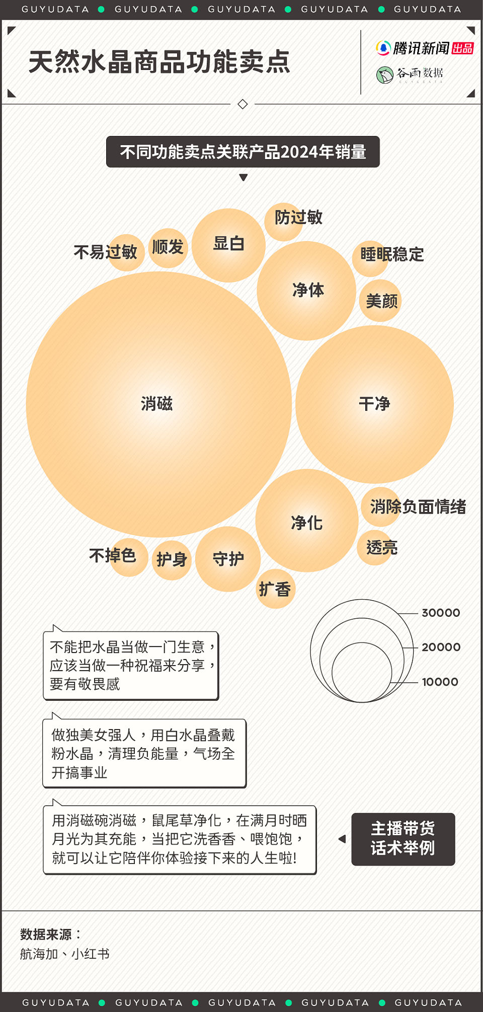 DeepSeek让玄学博主集体失业！带货卖水晶爆火（组图） - 6