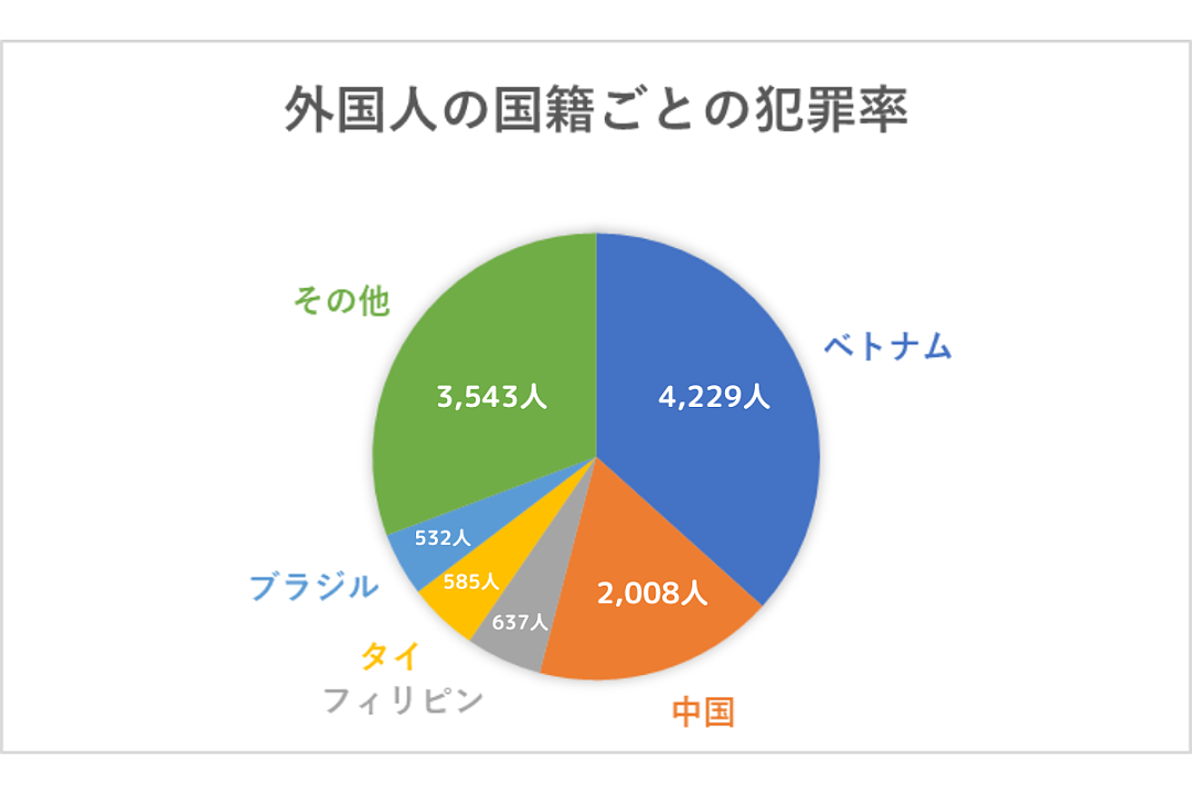 华人男子在日本情侣酒店持刀狂砍20岁女孩，致其左胸血流不止、惨不忍睹...（组图） - 22