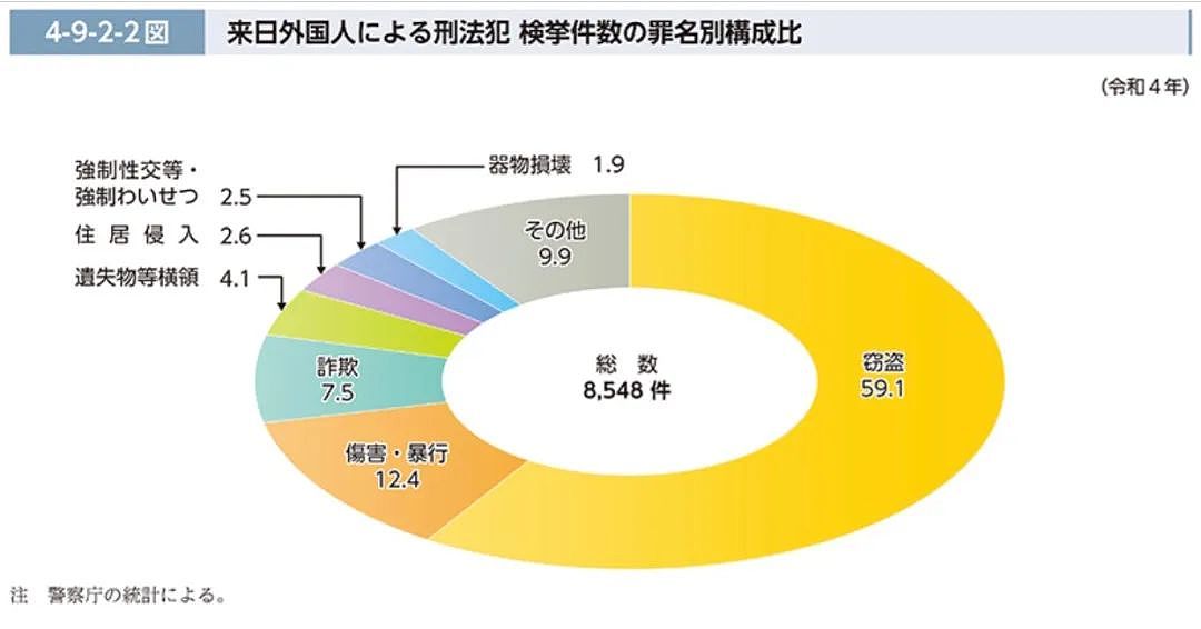 华人男子在日本情侣酒店持刀狂砍20岁女孩，致其左胸血流不止、惨不忍睹...（组图） - 20