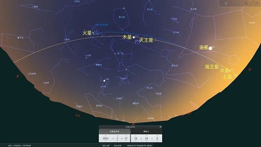 七星连珠：2025年罕见天文奇观，悉尼最佳观测时间在3月3日！（组图） - 3