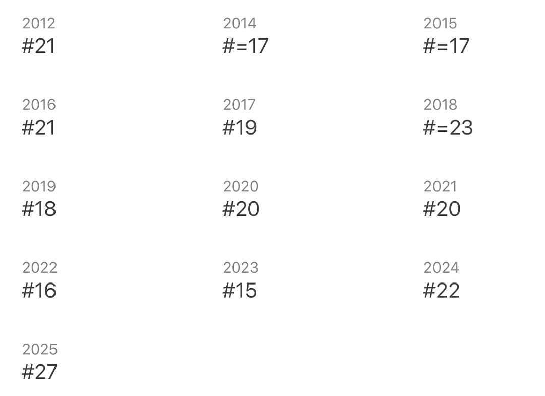 中产组团抄底G5，反被英国大学割韭菜（组图） - 8