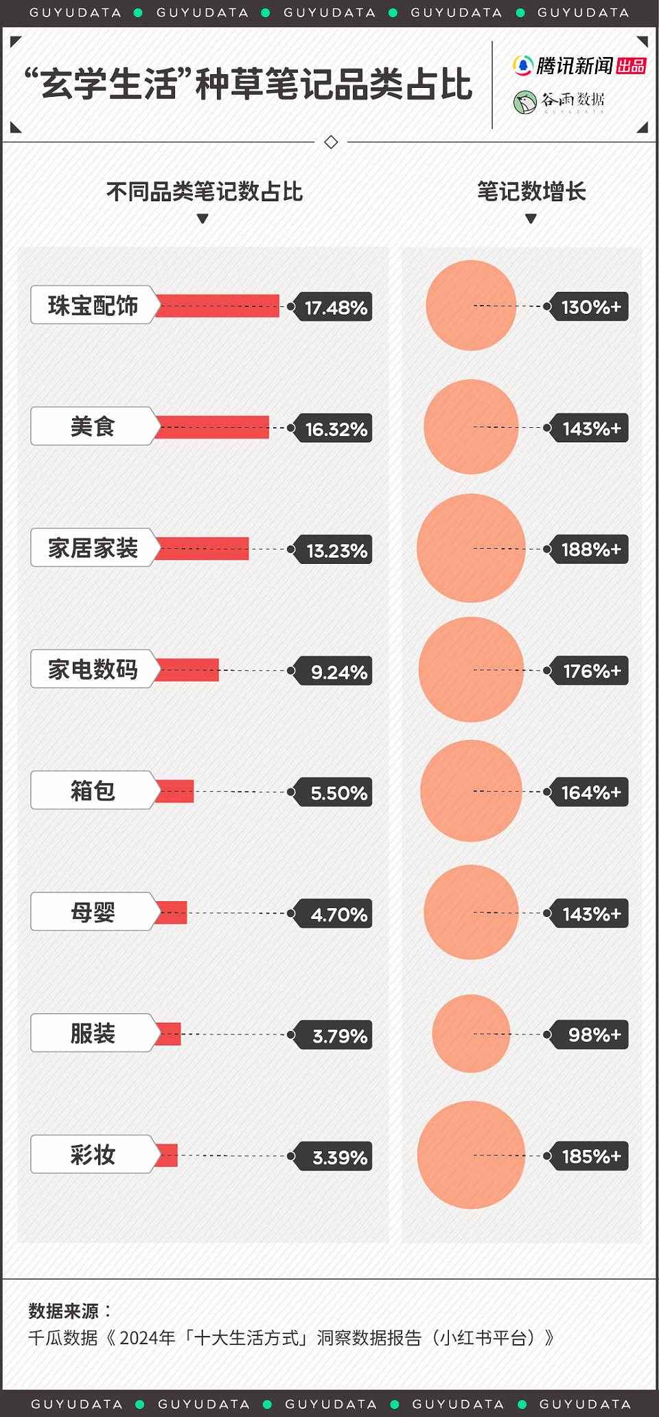 DeepSeek让玄学博主集体失业！带货卖水晶爆火（组图） - 8